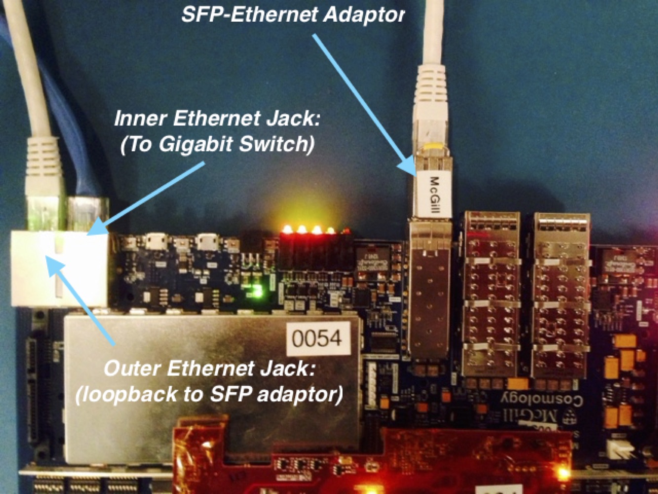 ../_images/ethernets.jpg