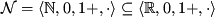 \[\mathcal{N}=\langle \mathbb{N},0,1+,\cdot \rangle \subseteq \langle \mathbb{R},0,1+,\cdot \rangle\]