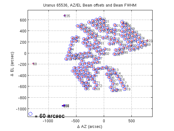 scan65536_beammap.png