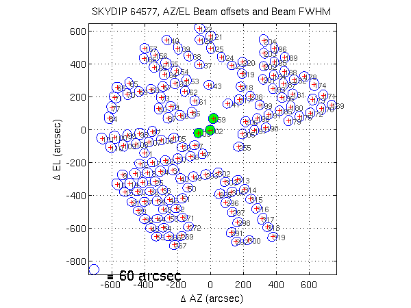 beamprm_plot.png