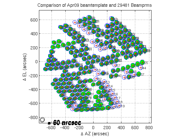 29481_apr09_comp.png