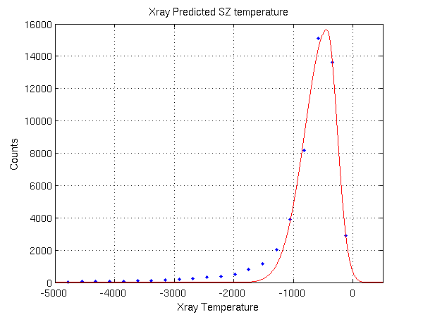 xray_predicted_sz_grid.png