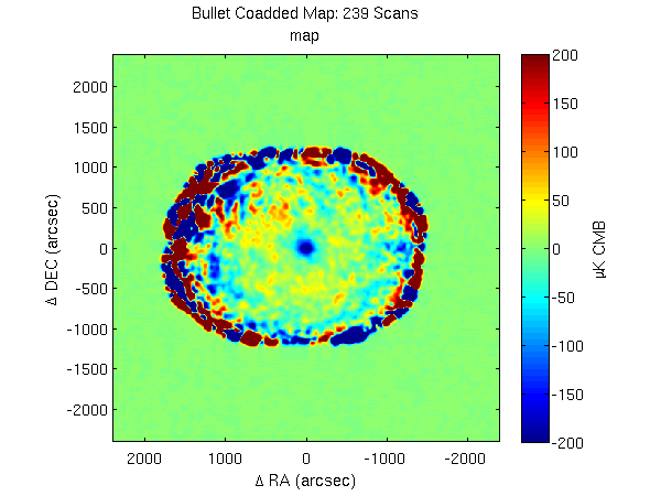 Bullet_with_high_redshift_sim.png