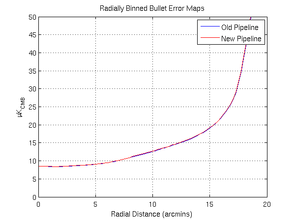 bullet_radial_map_err_tsrms1006b.png