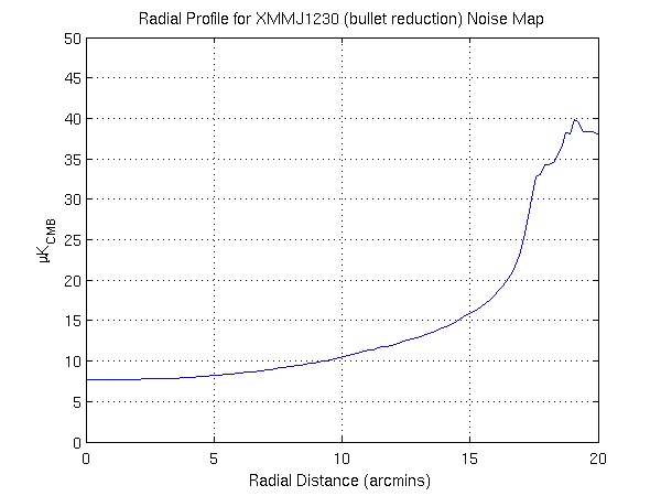 rd_noisemap_1006d.png