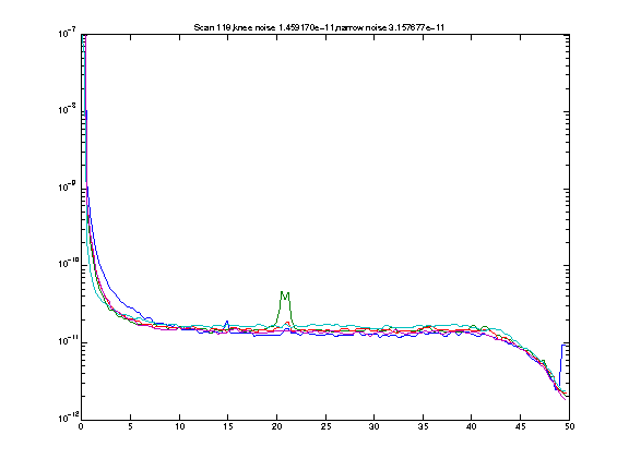 20100128a_XMMJ1230_00118_psd_fig_01.png