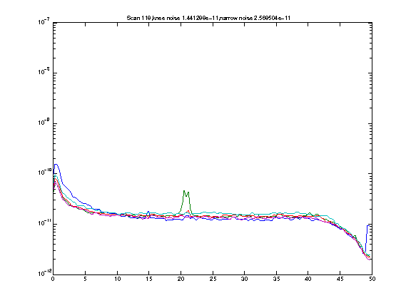 20100128a_XMMJ1230_00118_psd_fig_10.png