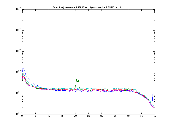 20100128a_XMMJ1230_00118_psd_fig_11.png