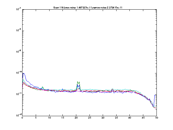 20100128a_XMMJ1230_00118_psd_fig_12.png