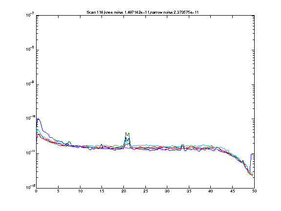 20100128a_XMMJ1230_00118_psd_fig_13.png
