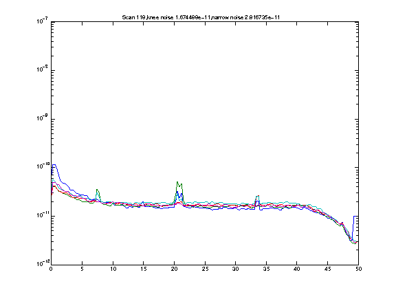 20100128a_XMMJ1230_00118_psd_fig_14.png