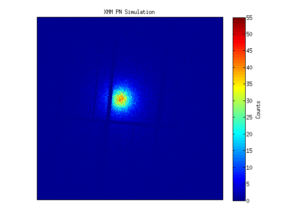 xmm_pn_sim.png