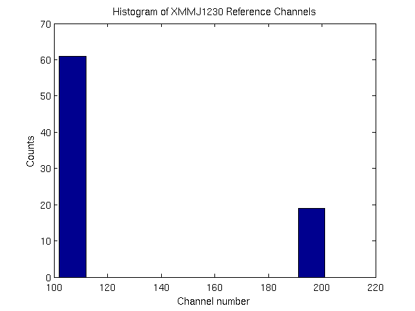 reference_channels.png