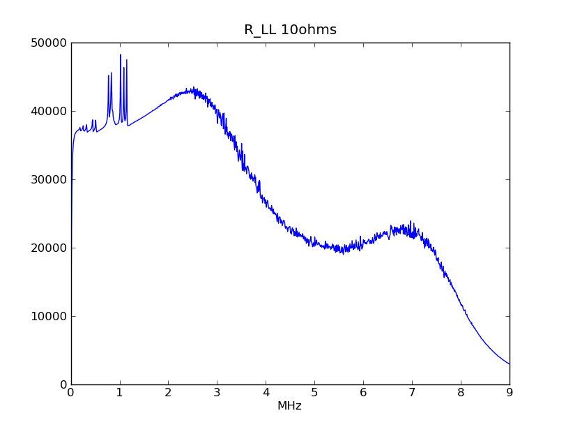 RLL_10ohms_nuller.png