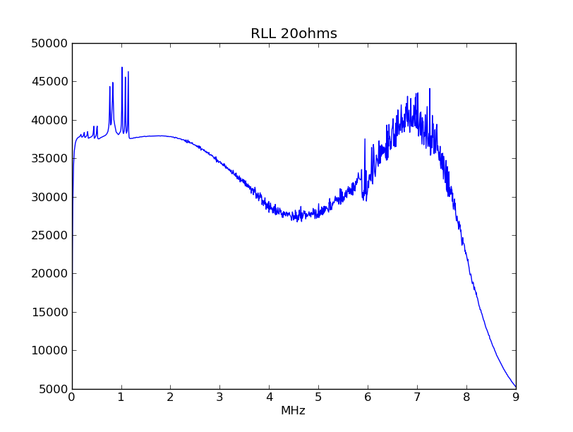 RLL_20ohms_nuller.png