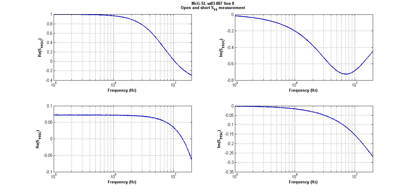 SL7_line8_S11sc_S11oc.jpg