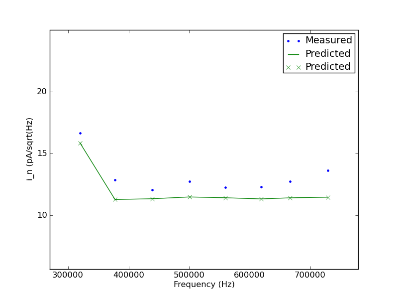 20100921-M5-b153-w2.png