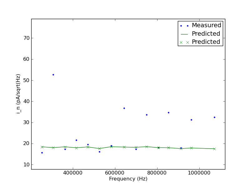 20101004-M2-b153-w1.png