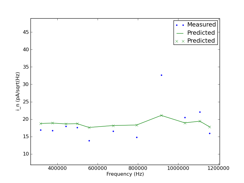 20101004-M2-b154-w3.png