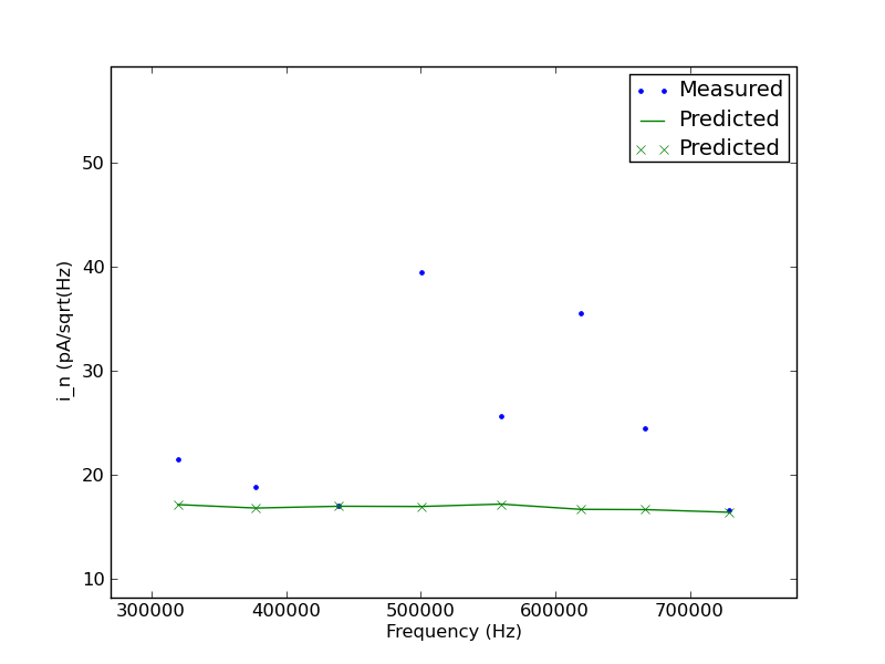 20101004-M3-b153-w2.png