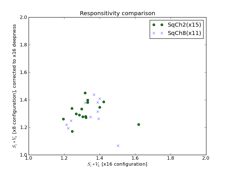 Si_vs_Si.png