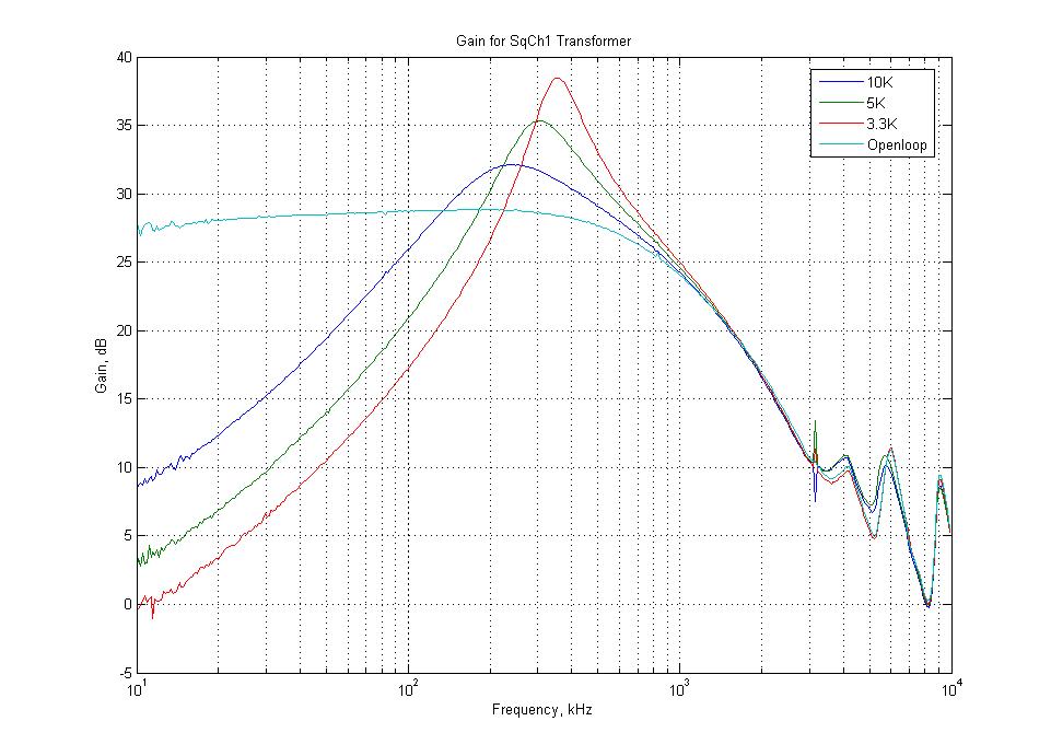 Sq1-Gain.jpg