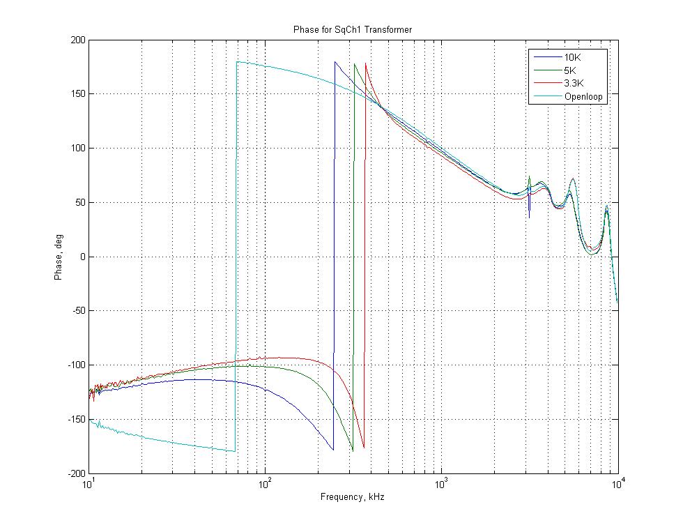 Sq1-Phase.jpg