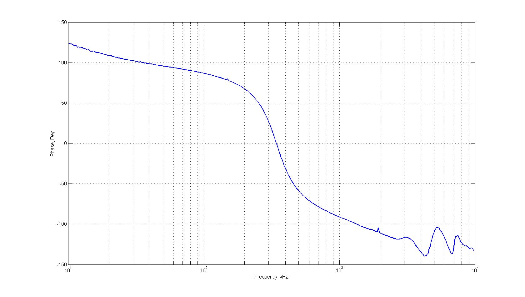 TransSquidBoardPhase.jpg