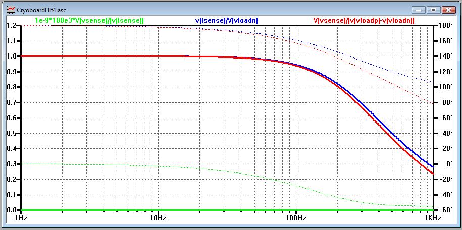 FilterSimulationResult1.jpg