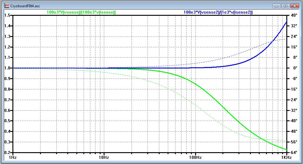 FilterSimulationResult2.jpg