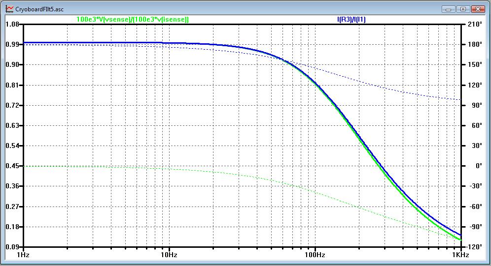FilterSimulationResult3.jpg