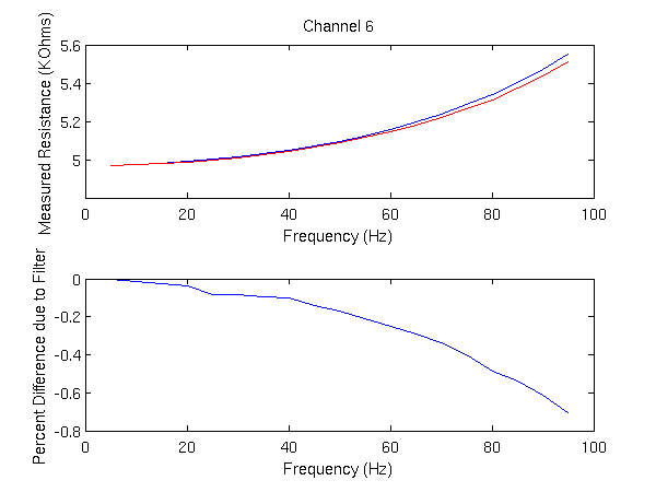 Channel_6.png
