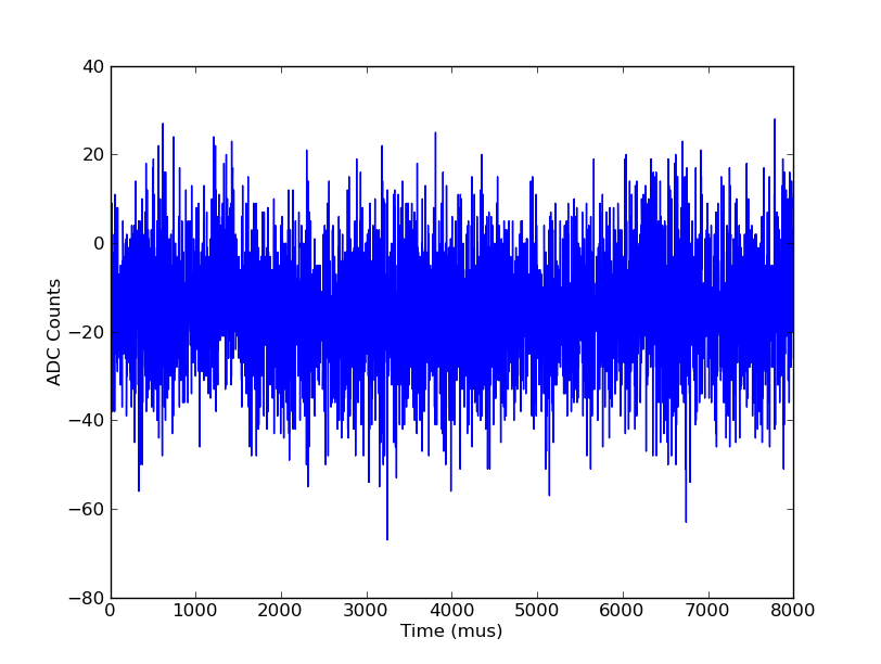 SqCh6_amp_filter_open_infK.png