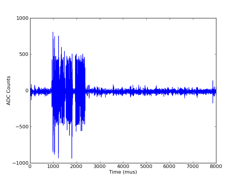 SqCh6_ts_3heI_200_nofilter.png