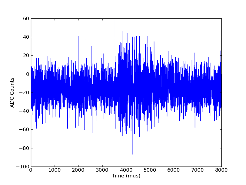 SqCh6_ts_3heUSW_10k_filter.png