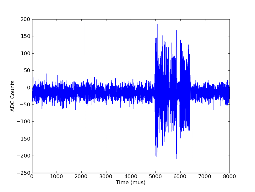 SqCh6_ts_3heUSW_10k_nofilter.png