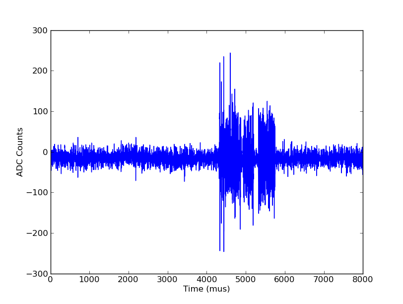 SqCh6_ts_3heU_400_filterpng.png