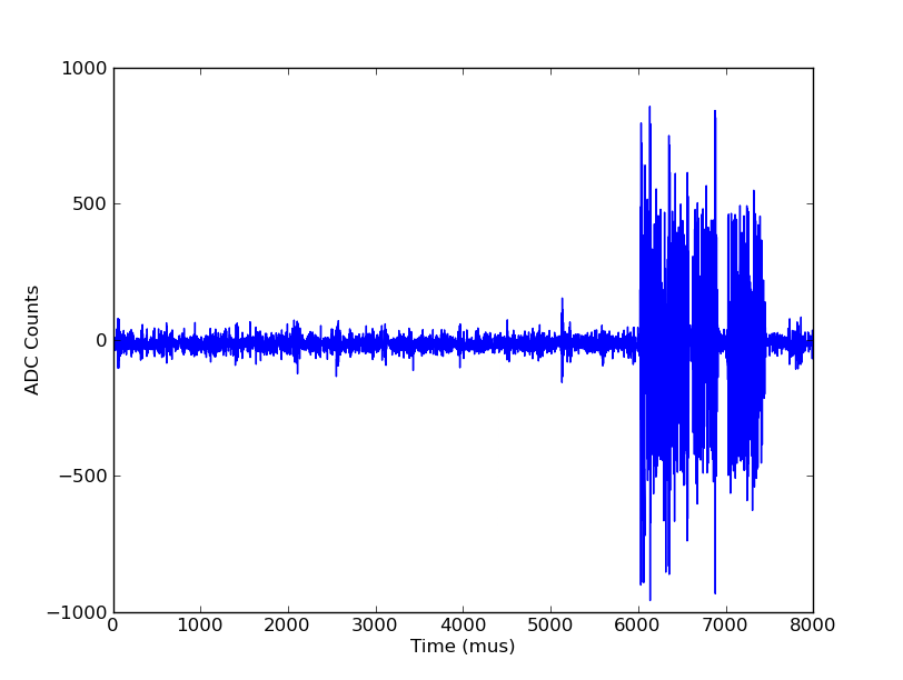 SqCh6_ts_3heU_400_nofilter.png