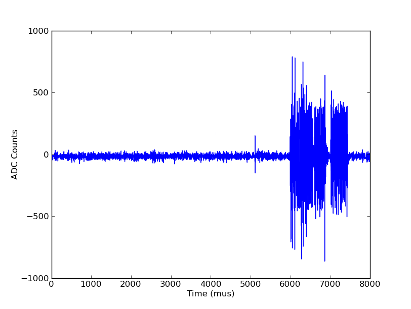 SqCh6_ts_both_filters.png