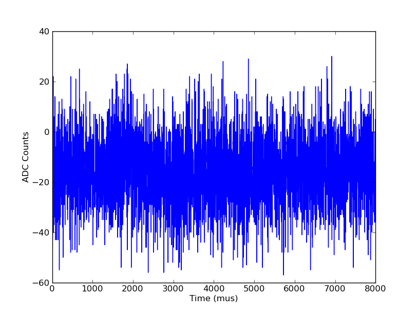 SqCh6_ts_filter_4heSW_10k.png
