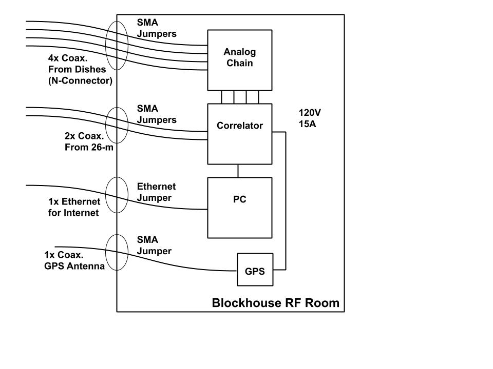 Connection_Block_Drawing.jpg